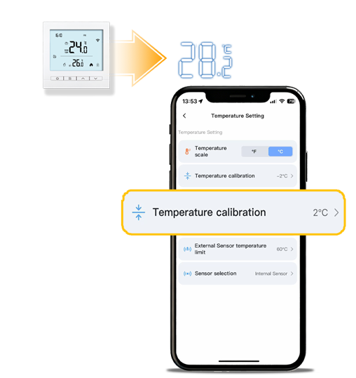hot water heater thermostat