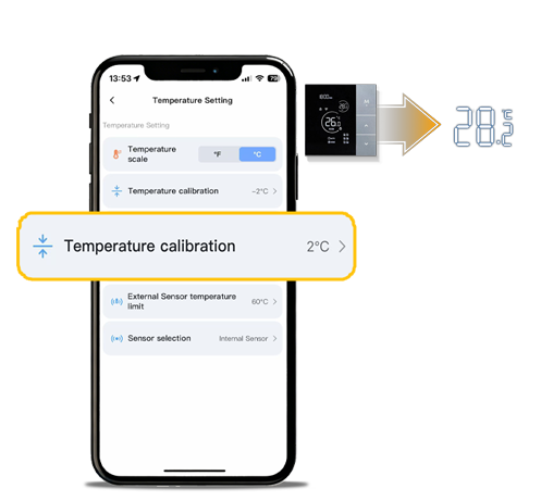 Hydronic Floor Heating Thermostat